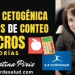 dieta cetogenica keto y apps para conteo de macros y calorias consejos recomendaciones app contabilizar control